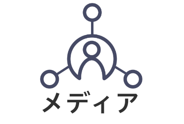 メディア