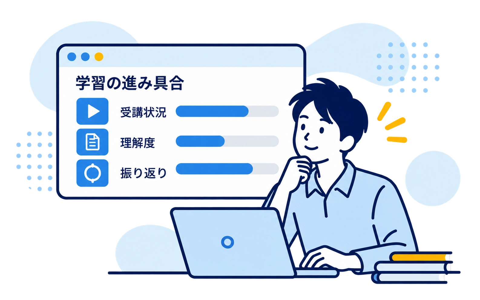 受講状況・理解度・振り返りの進捗画面を確認しながら、ノートパソコンで学ぶ男性