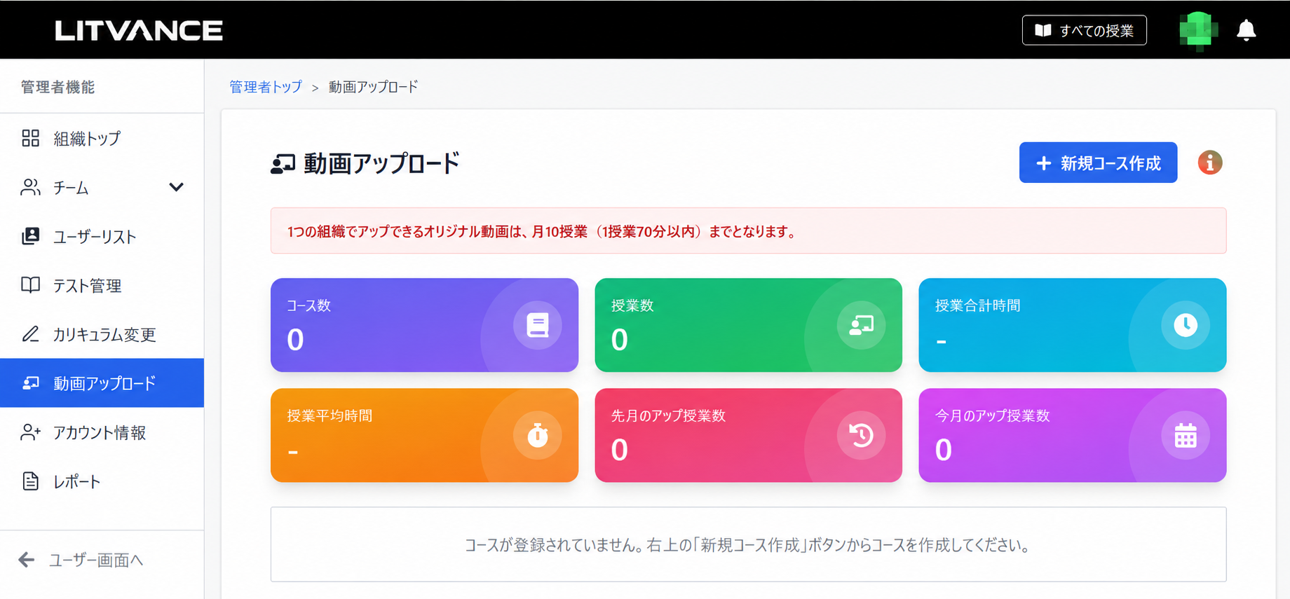 自社動画のアップロード管理画面（個人情報はモザイク処理済み）