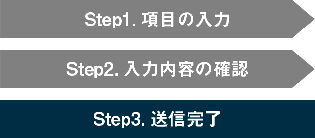 Step2.送信完了