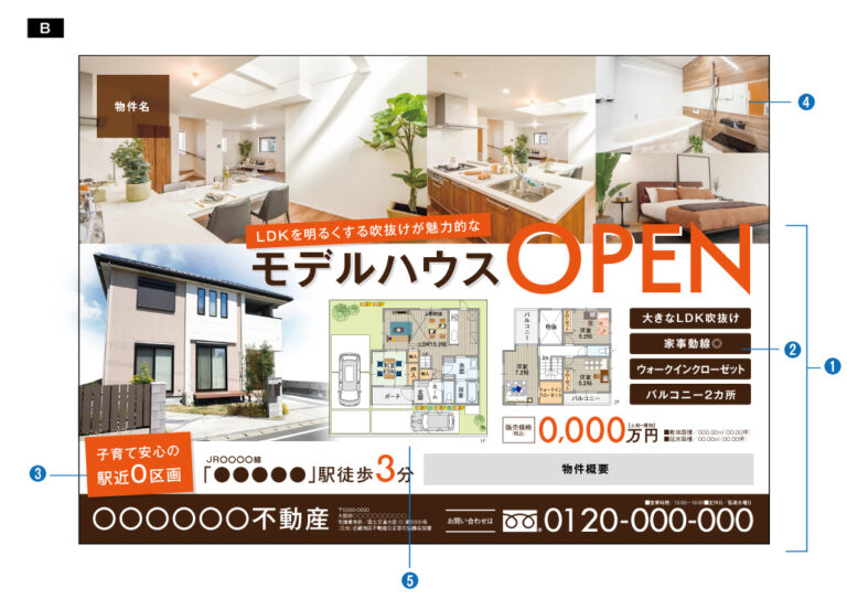 反響を増やすための不動産広告デザイン＆テクニック | アド・コミュニケーションズ｜不動産広告｜大阪の総合広告会社